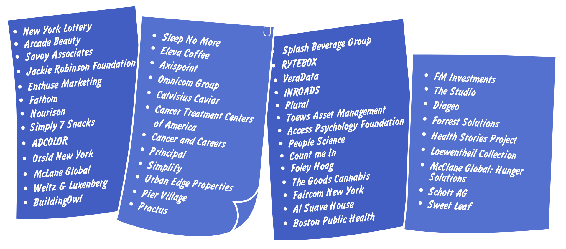 note-clients-2015-2024